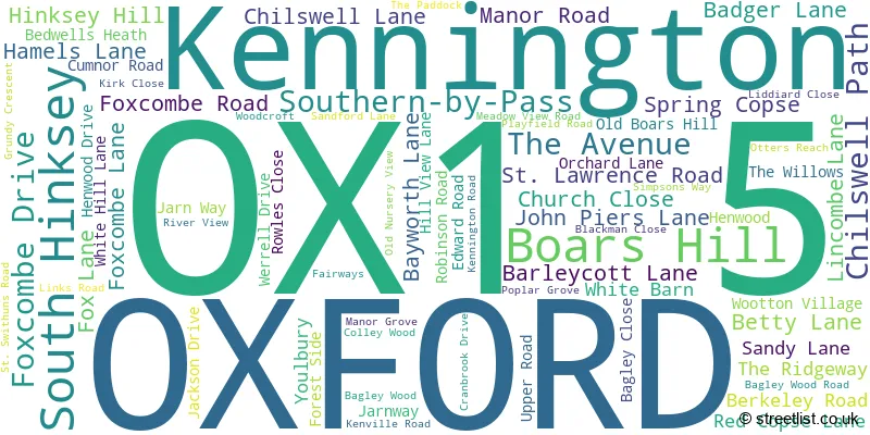 A word cloud for the OX1 5 postcode